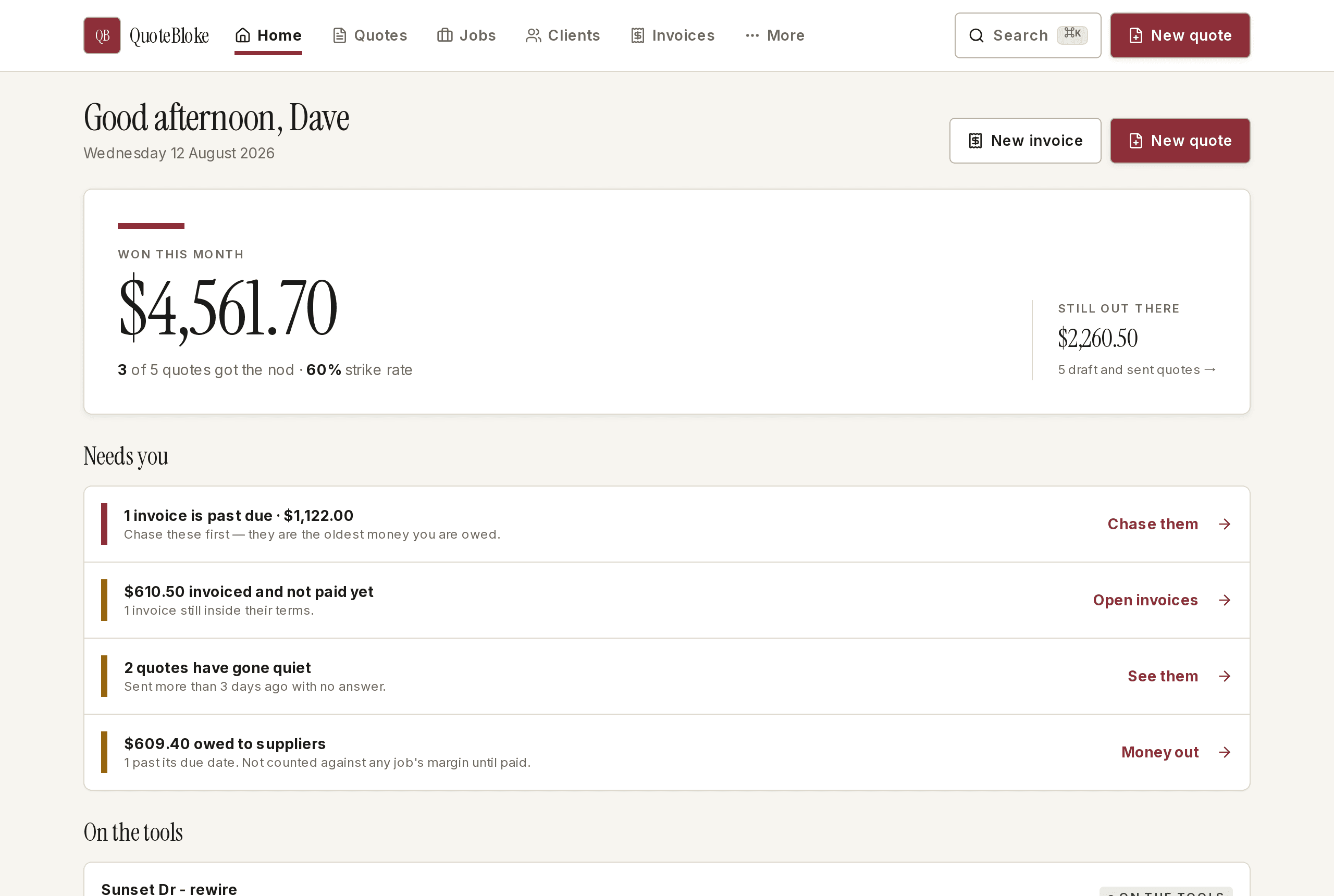 The QuoteBloke home screen: money won this month, and a "Needs you" list of an overdue invoice, an unpaid invoice, two quotes gone quiet and a supplier bill past due